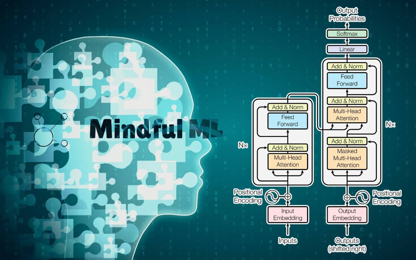 Imagen del artículo: Batalla entre los Grandes Modelos de Lenguaje (LLM)